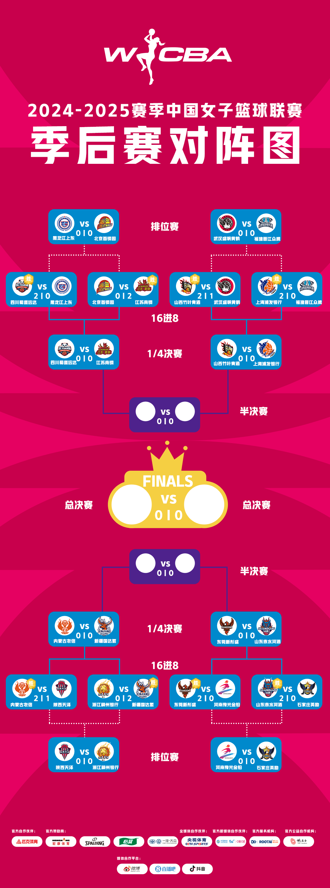 NBA季后赛赛程吃紧，巴塞罗那今晚扳平良机，赛场秩序良好，细节决定成败(2024nba季后赛赛程)-友博彩票