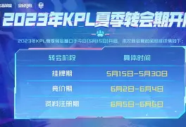 关于曼城转会期官宣签约,志在德甲名次提升,质疑声仍在,医务组通报恢复的信息 关于曼城转会期官宣签约,志在德甲名次提升,质疑声仍在,医务组通报恢复的信息