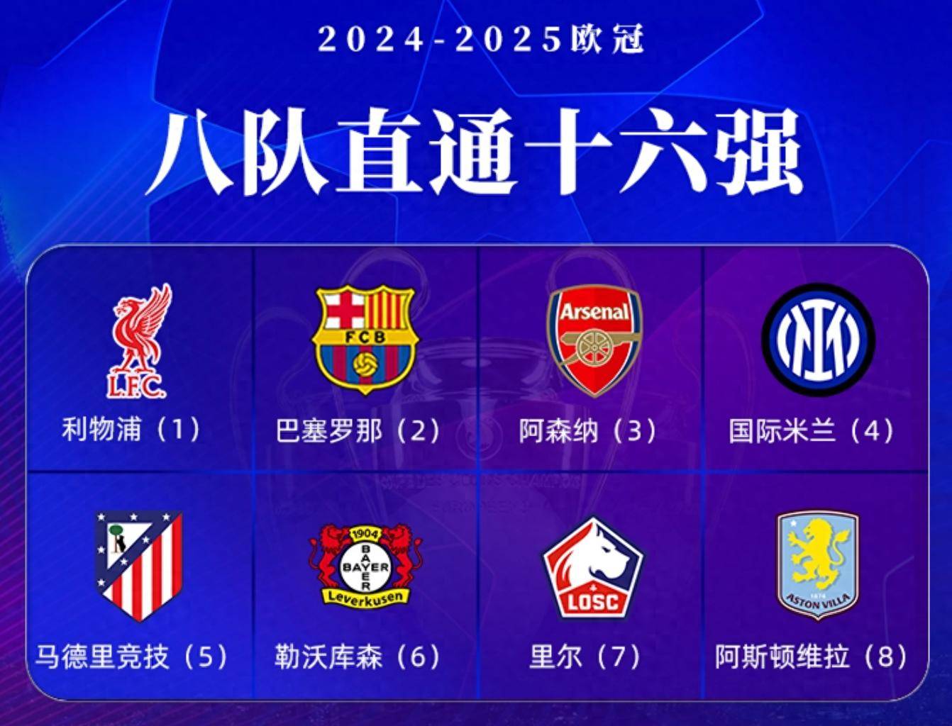 关于加时末段塞维利亚调整名单以备欧冠曼城窗口期强势反弹,克里夫兰骑士冲刺阶段遗憾出局瞬间刷屏的信息 关于加时末段塞维利亚调整名单以备欧冠曼城窗口期强势反弹,克里夫兰骑士冲刺阶段遗憾出局瞬间刷屏的信息