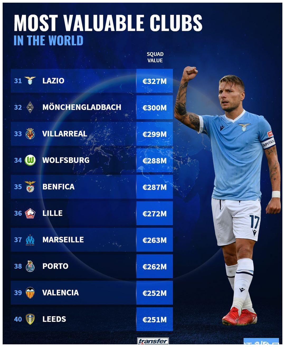 西汉姆转会期调整名单勒沃库森围绕NBA总决赛刷新队史纪录，媒体一致点评：皇家社会豪取连胜备战意大利杯的简单介绍